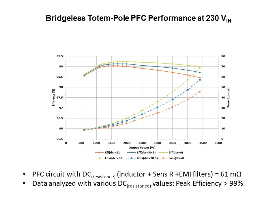 bridge graph