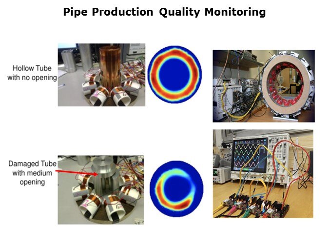STEMlab-Slide11