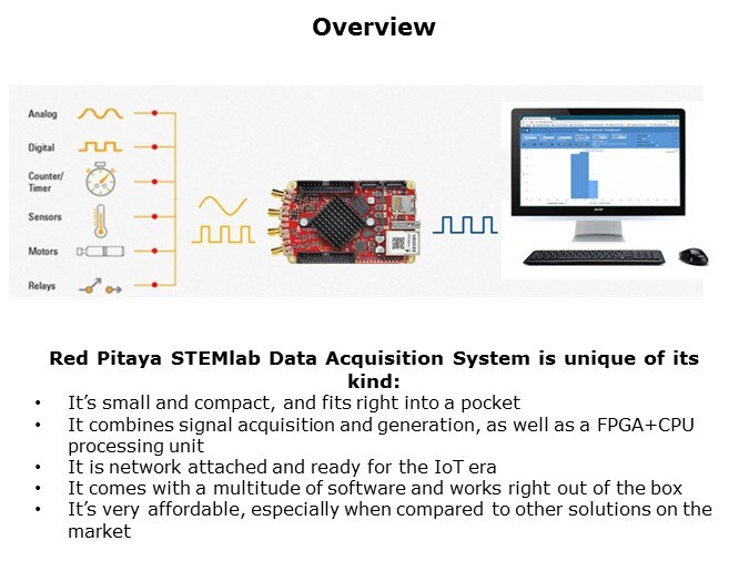 STEMlab-Slide2