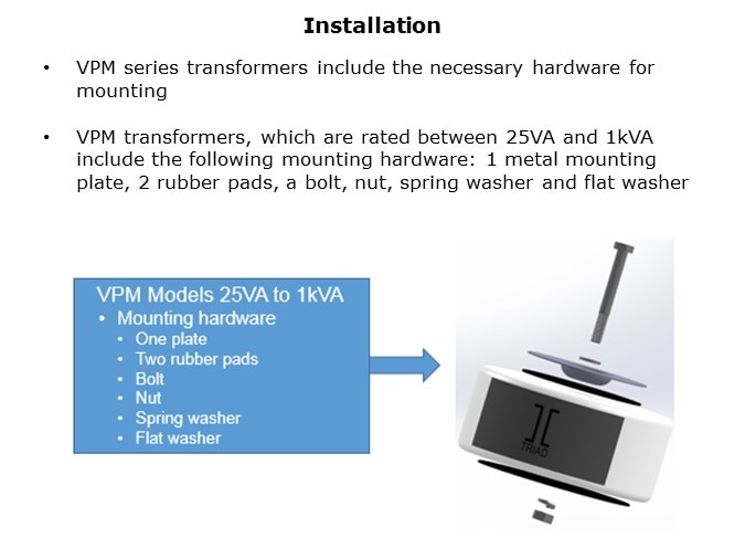 VPM-Slide9