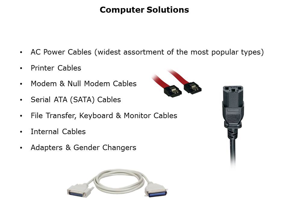 Cables and Connectivity Portfolio Slide 6