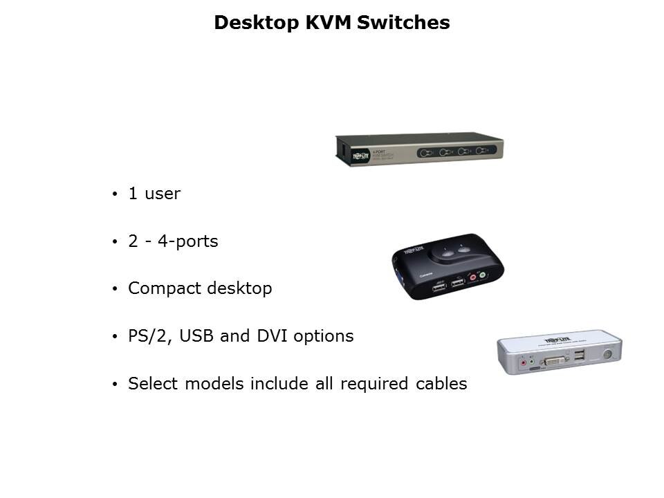 KVM Switches Slide 7