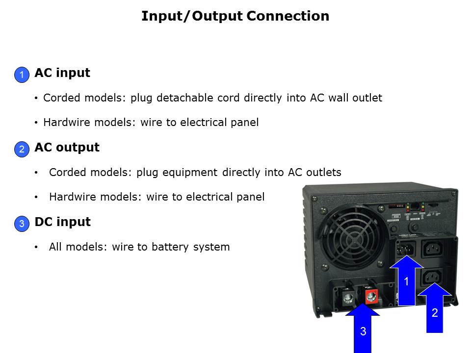 PowerVerter APS Inverter Chargers Slide 12