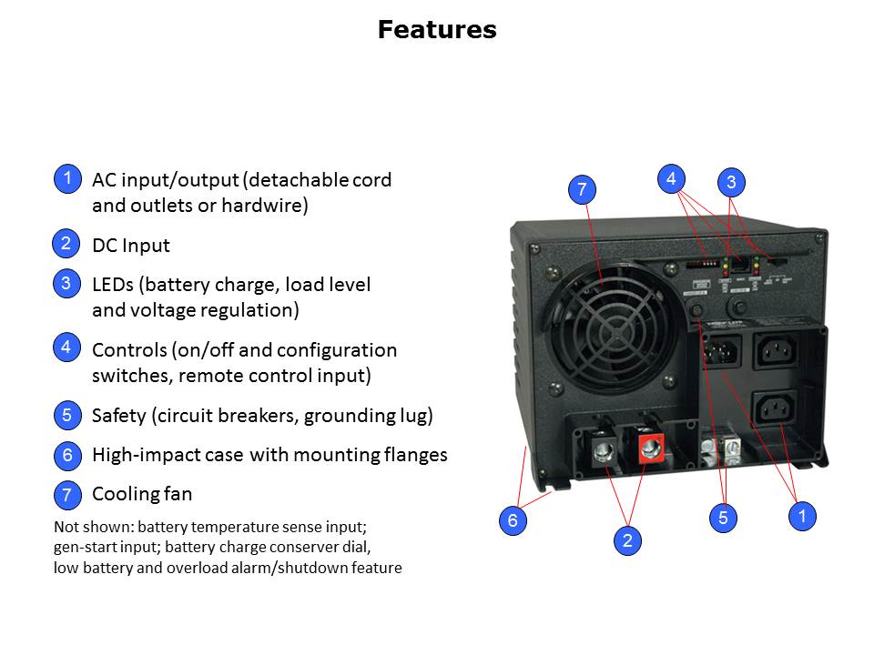 PowerVerter APS Inverter Chargers Slide 4