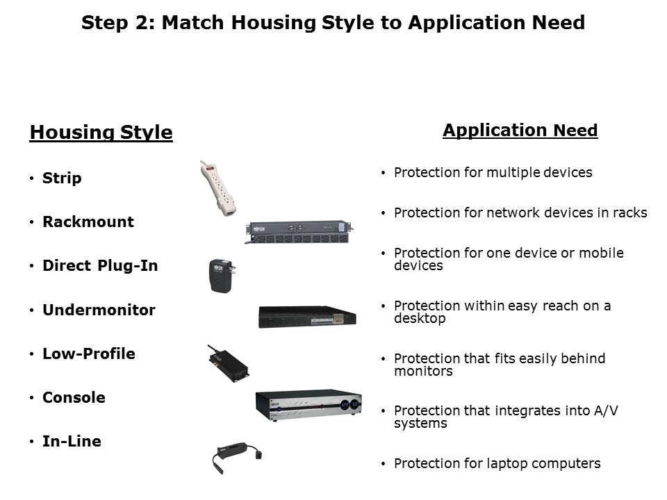 Select a Tripp Lite Surge Suppressor Slide 12