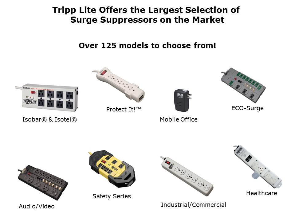 Select a Tripp Lite Surge Suppressor Slide 16