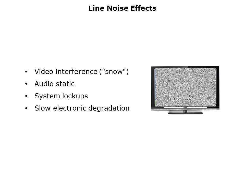 Select a Tripp Lite Surge Suppressor Slide 7