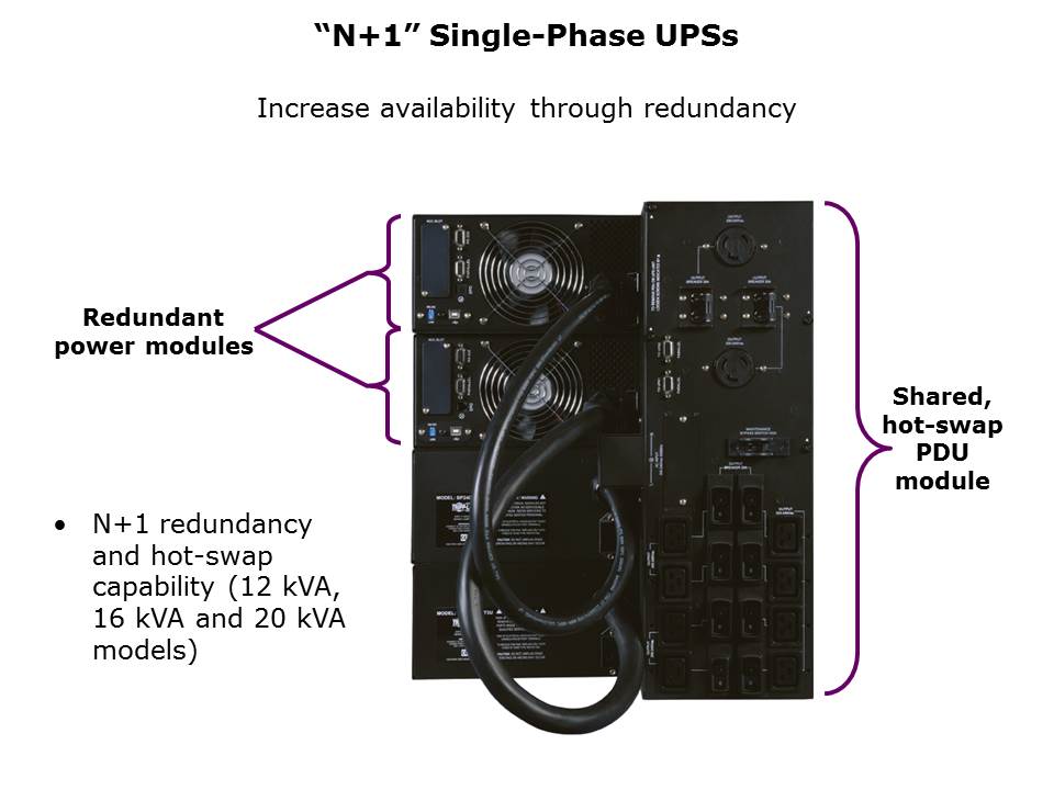 SmartOnline Single-Phase UPS Systems Slide 11