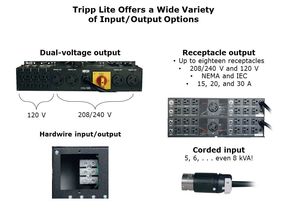 SmartOnline Single-Phase UPS Systems Slide 5