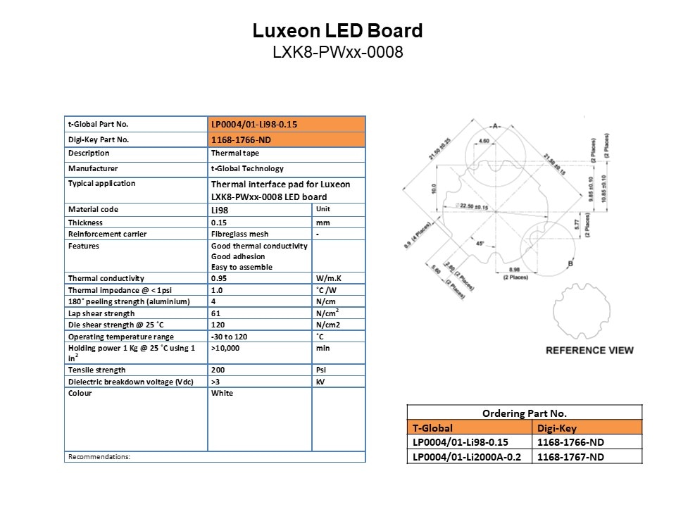 Die Cut Thermal Interface Product Offering Slide 17