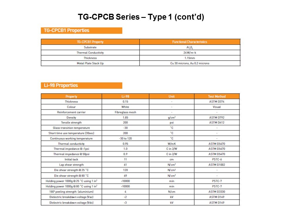 TG-CPCB Ceramic PCBs Slide 12