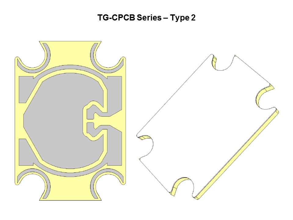 TG-CPCB Ceramic PCBs Slide 13