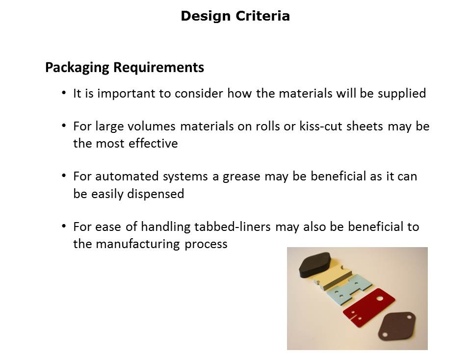 Thermal Interface Product Selection Slide 21