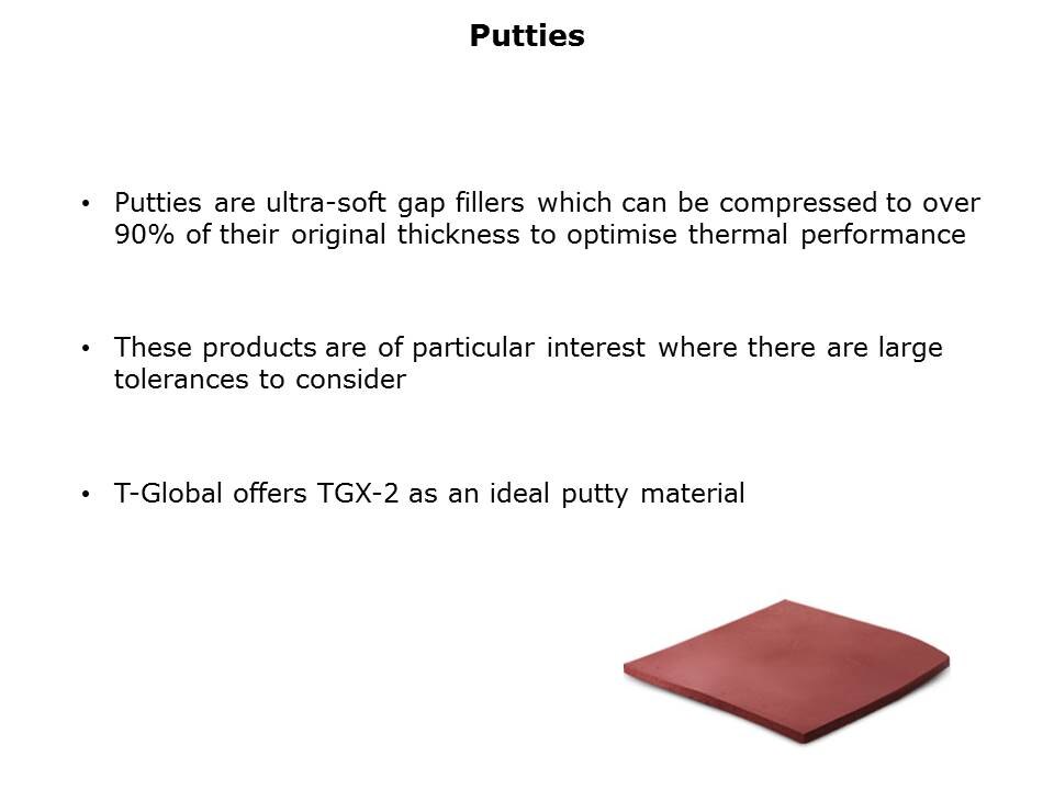 Thermal Interface Product Selection Slide 7