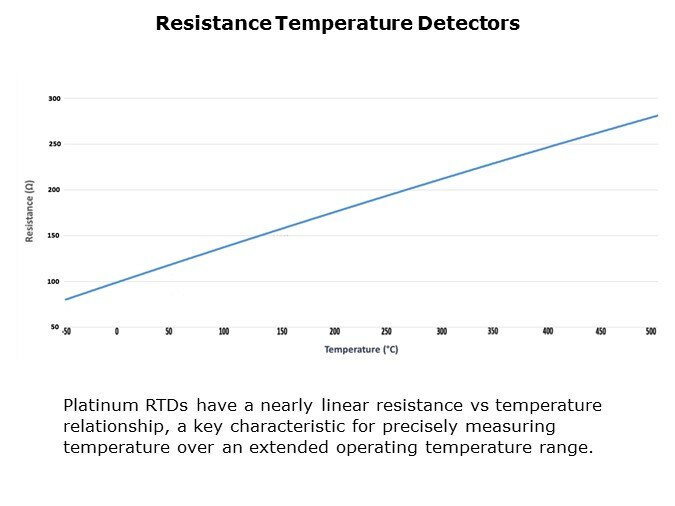 RTD-slide4