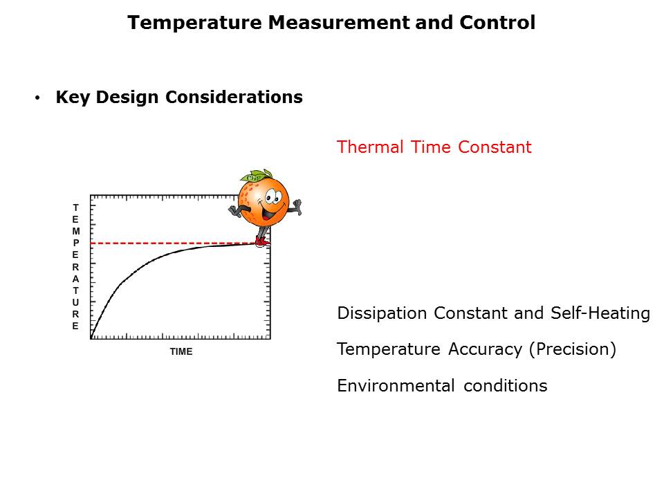 Thermistor Application Slide 10