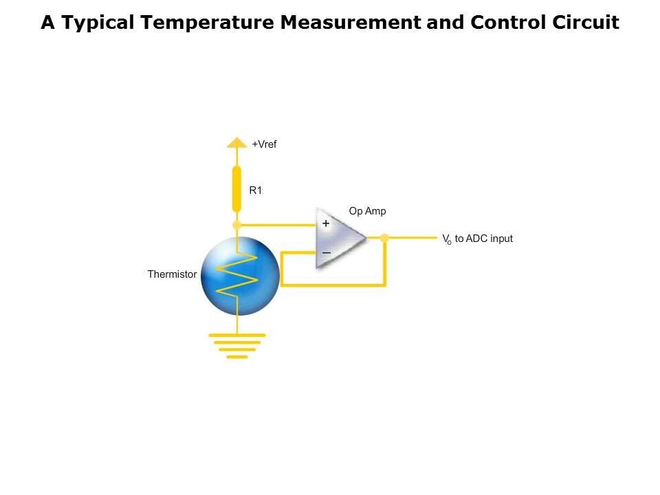Thermistor Application Slide 6