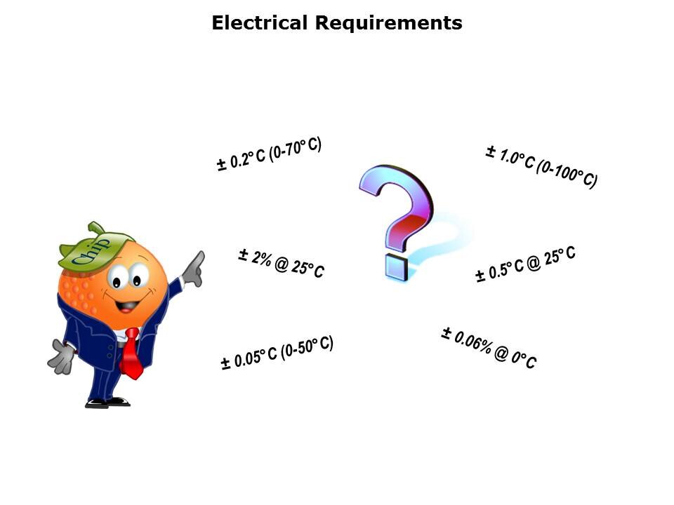 Thermistor and RTD Probes and Assemblies Slide 9