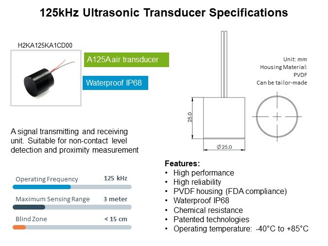 Image of Unictron Ultrasonic Transducer for Proximity Measurement - 125kHz