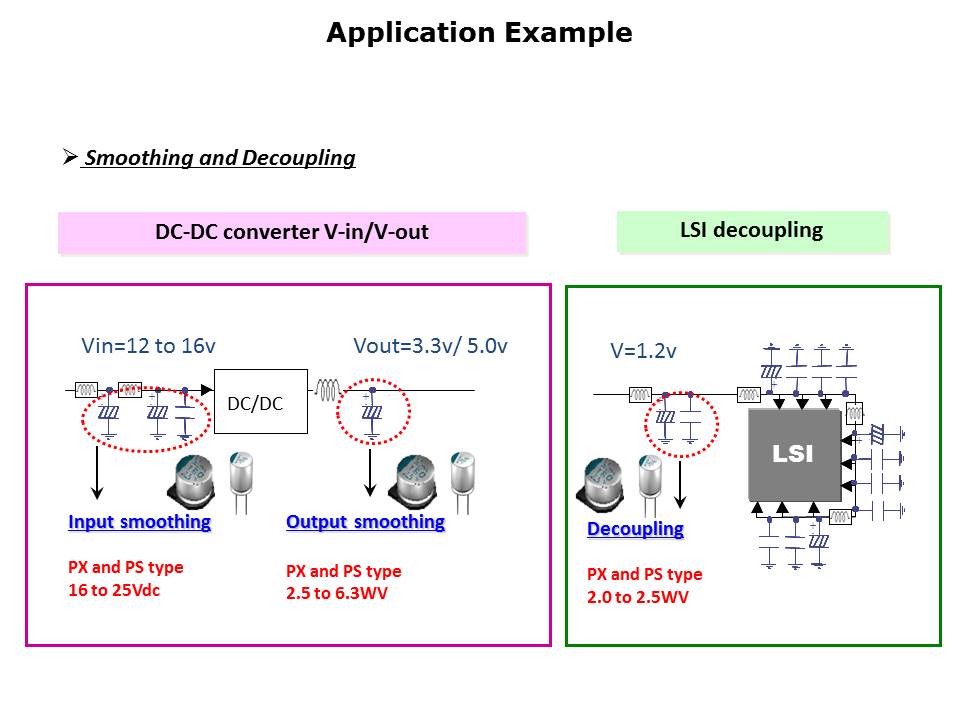 PX PS Conductive Polymer Capacitors Slide 13