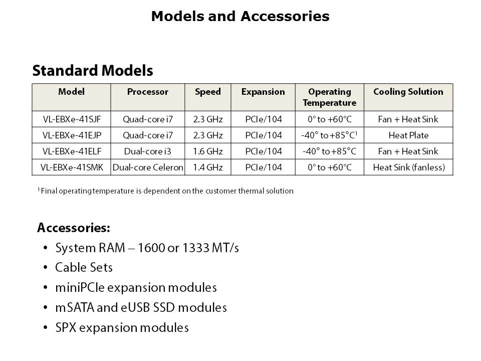 EBX-41 Copperhead SBC Slide 11