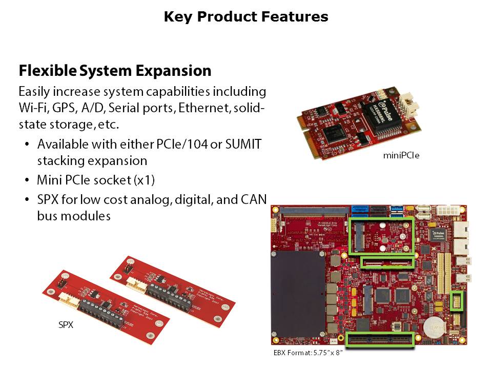 EBX-41 Copperhead SBC Slide 7