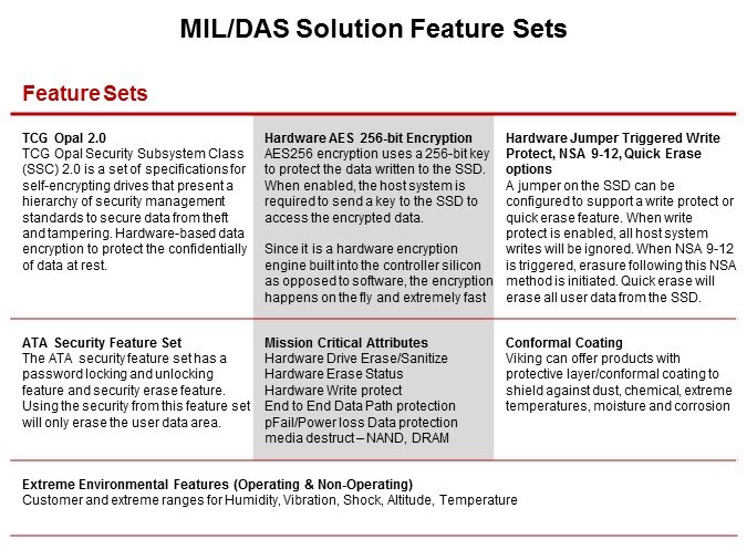 Viking Technology Defense, Aerospace, and Security Features and Applications - Slide6