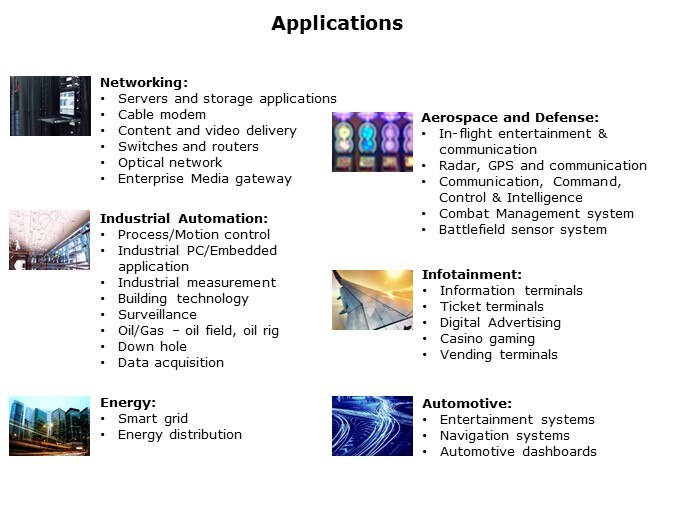 Select-Slide14