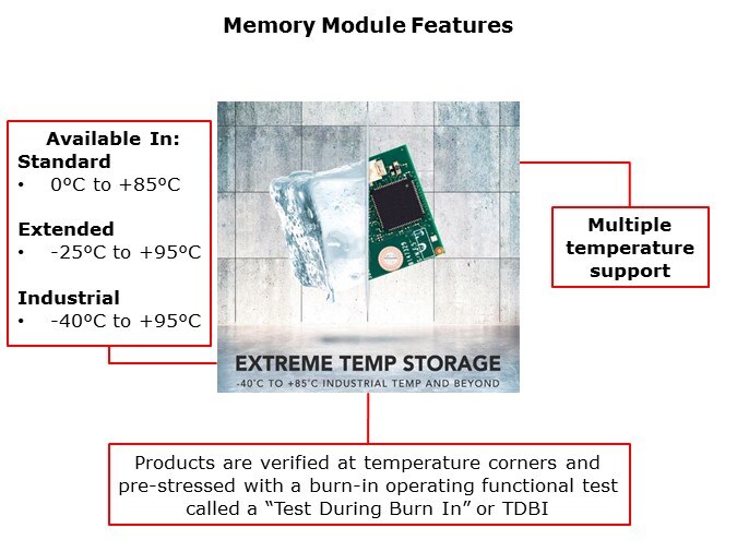 Select-Slide3
