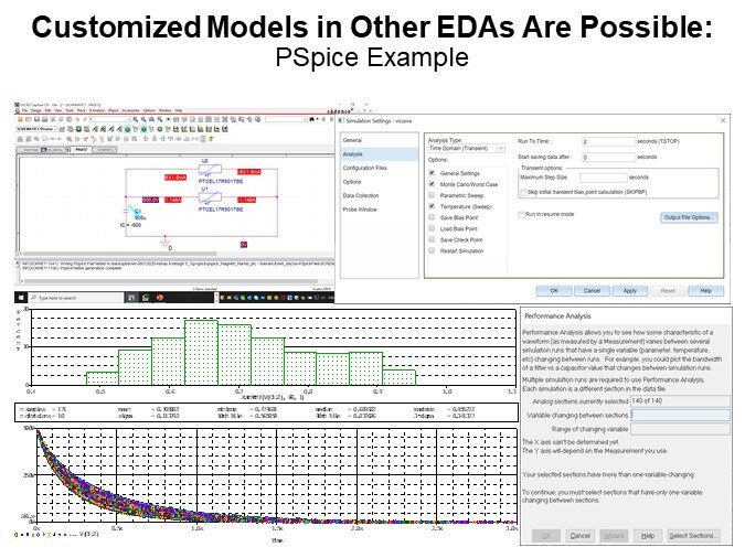 Customized Models in Other EDAs Are Possible-PSpice