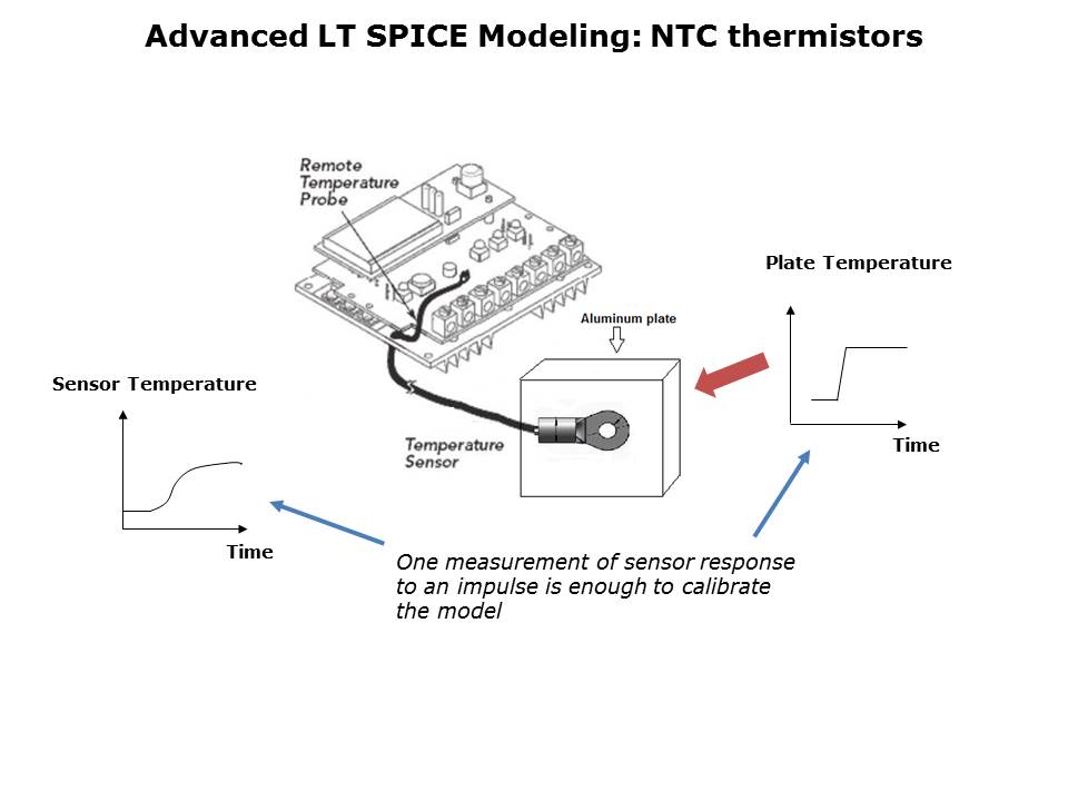 LTSPICE-Slide4