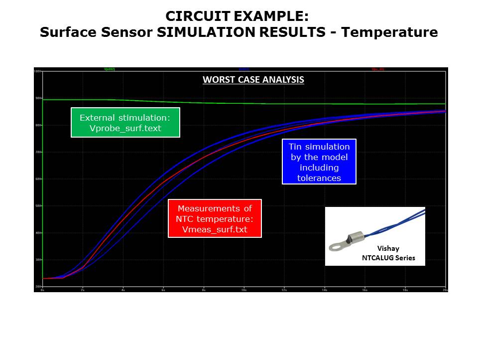 LTSPICE-Slide7