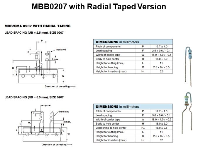 MBB0207 with Radial Taped Version