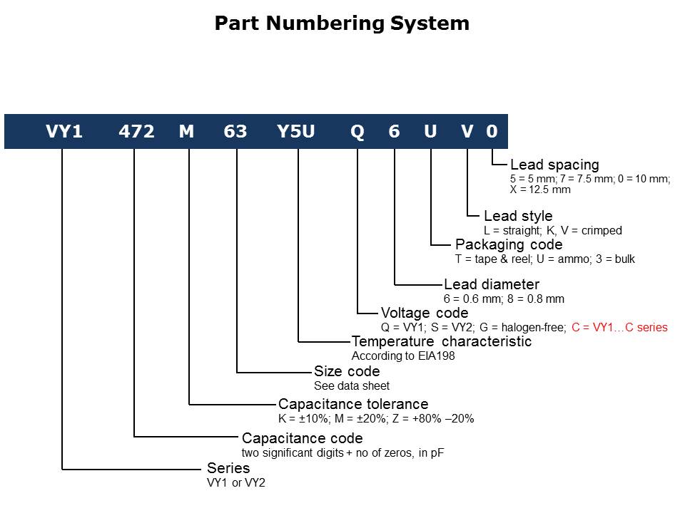 VY Series Slide 11