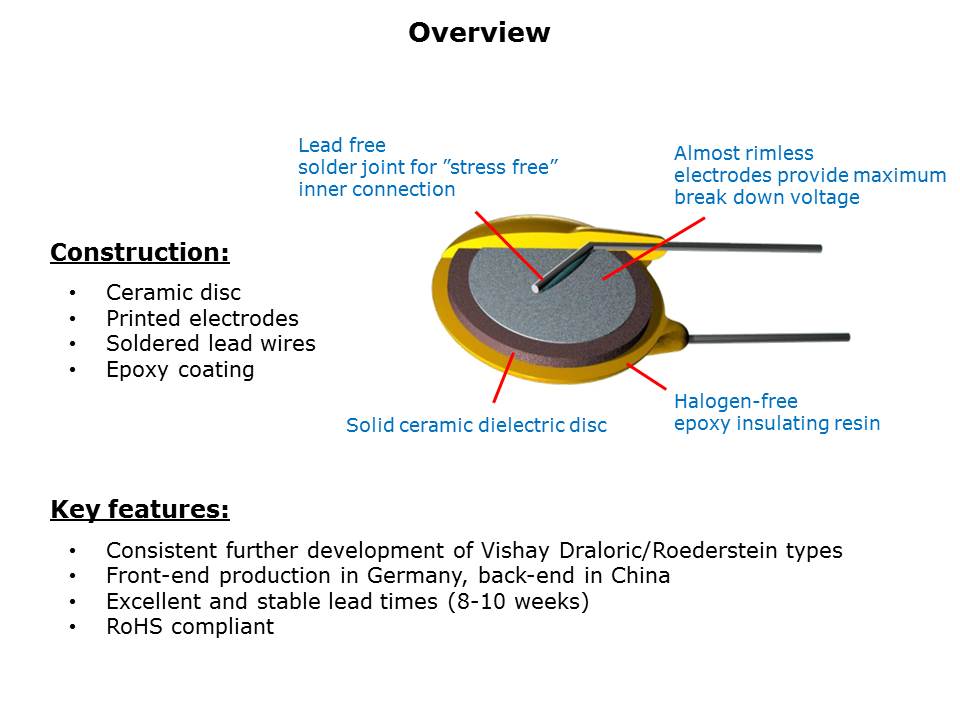 VY Series Slide 7