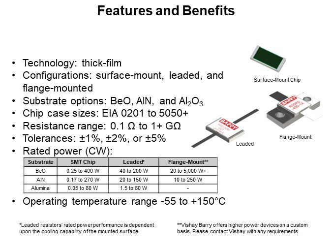 Features and Benefits