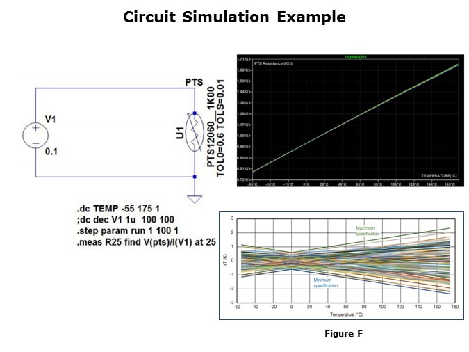 PTSAT-Slide11