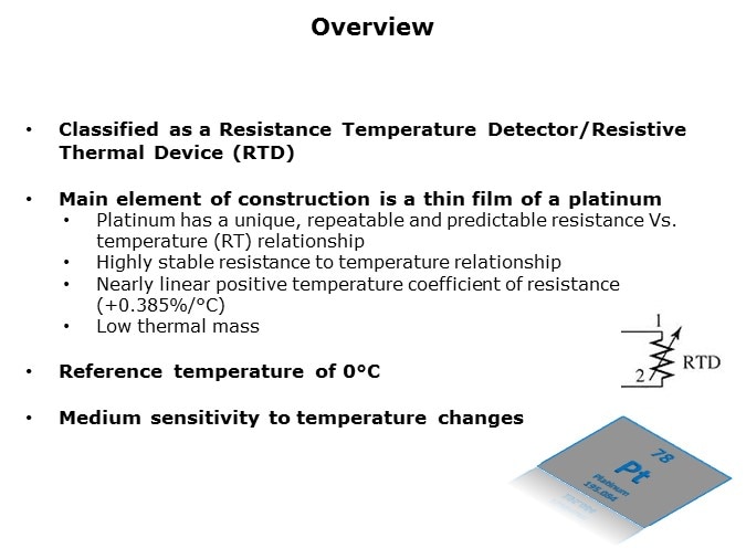 PTSAT-Slide2