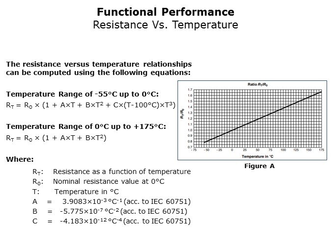 PTSAT-Slide6