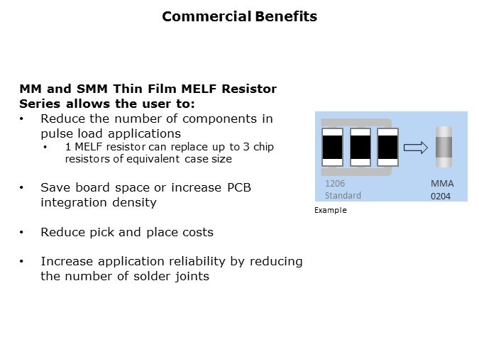 MM-Slide7