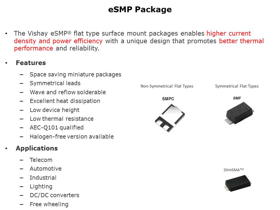 Fred Pt Die Technology in eSMP Packages Slide 6