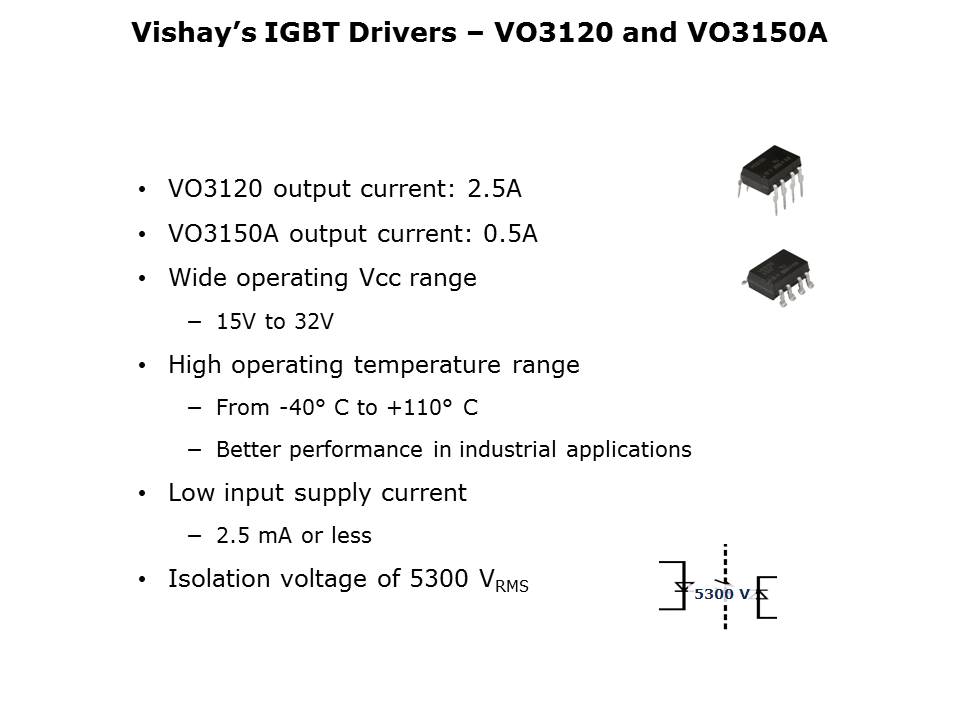 Opto IGBT and MOSFET Driver Slide 11