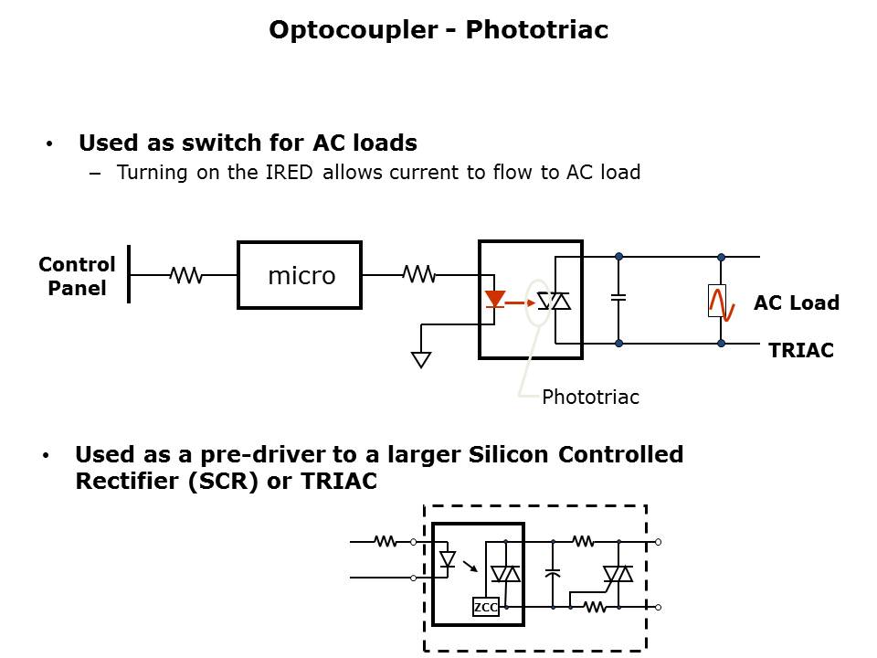 Phototriac Slide 3