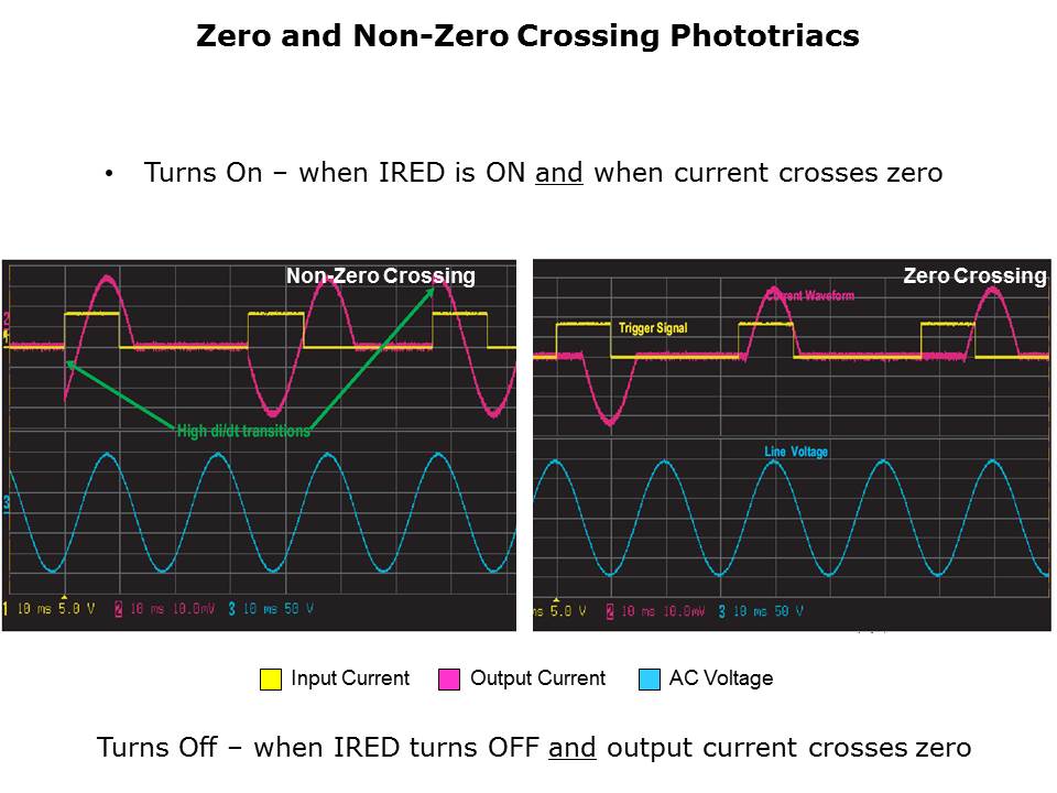 Phototriac Slide 4