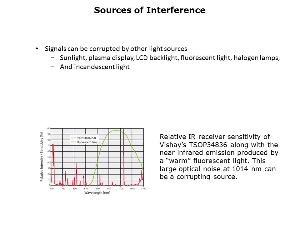 Remote Control Infrared Receivers Slide 4