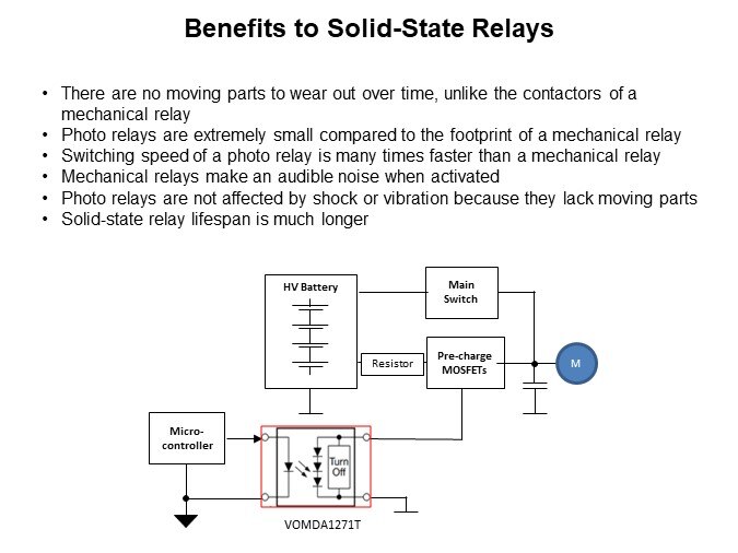 Image of Vishay Opto VOMDA1271T Automotive Photovoltaic MOSFET Driver - Benefits