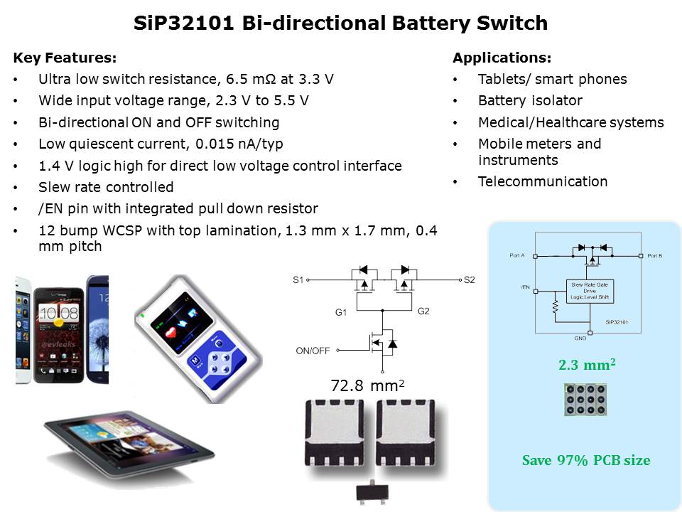 Smart Load Switches Slide 12