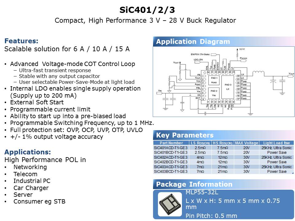 microBuck Slide 4