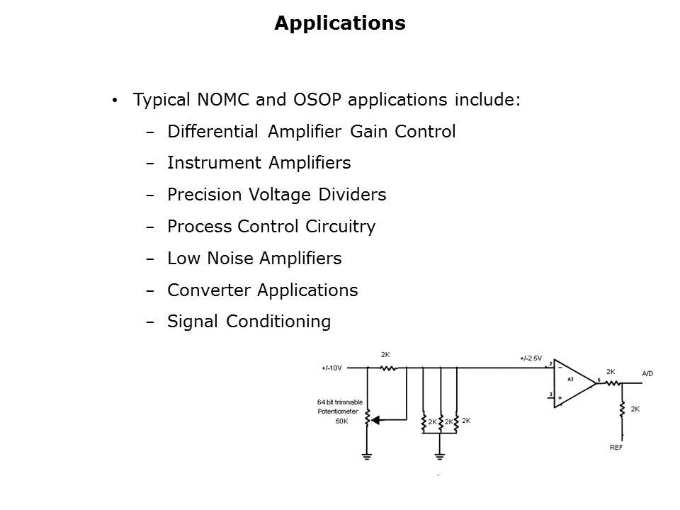 Thin Film NOMC and OSOP Slide 5
