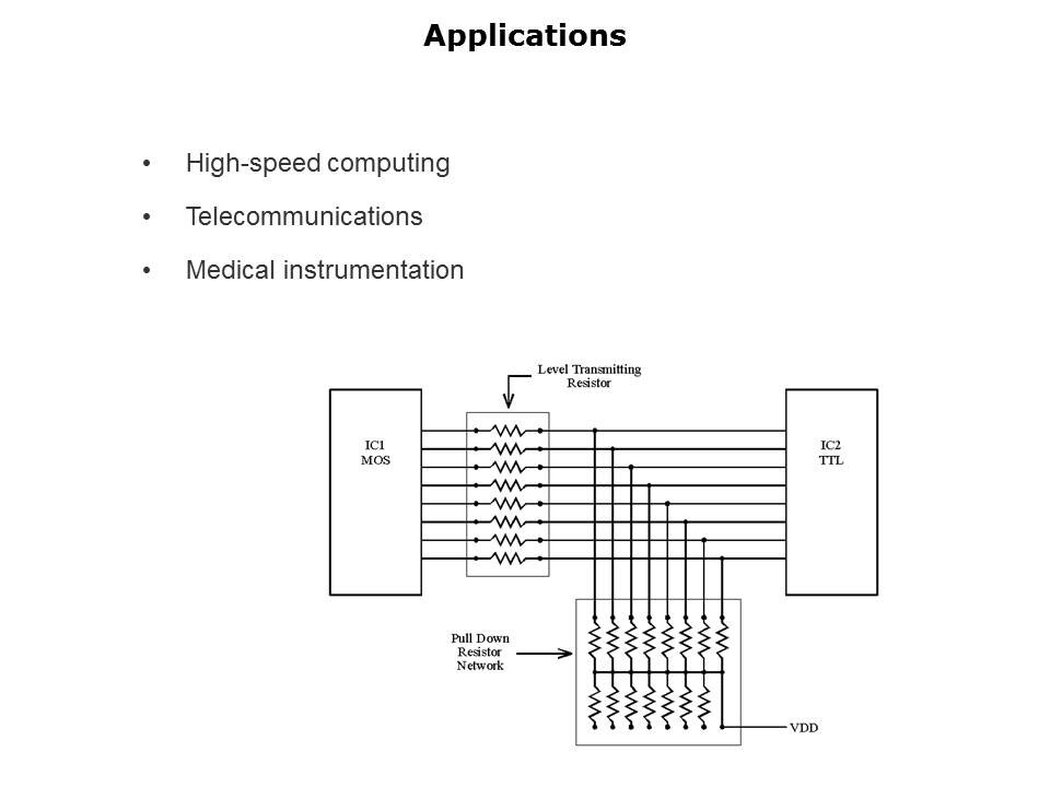 VSSR Series Slide 6